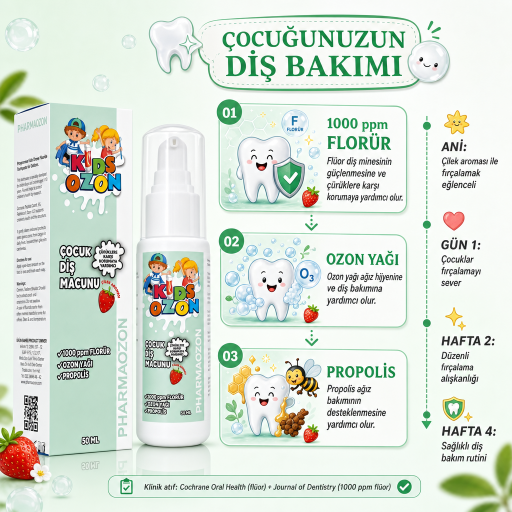 PHARMAOZON KIDSOZON ÇOCUK DİŞ MACUNU 50 ML