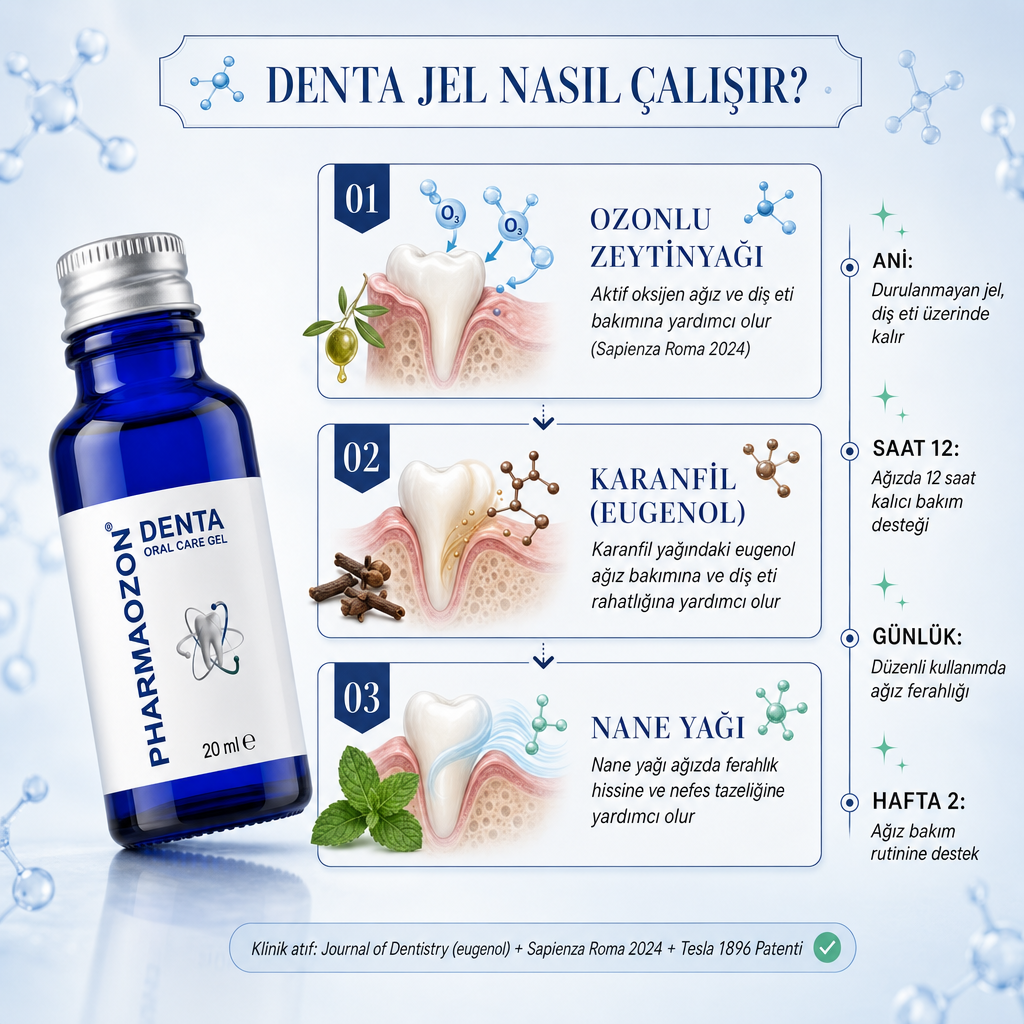 PHARMAOZON DENTA AĞIZ BAKIM JELİ 20 ML