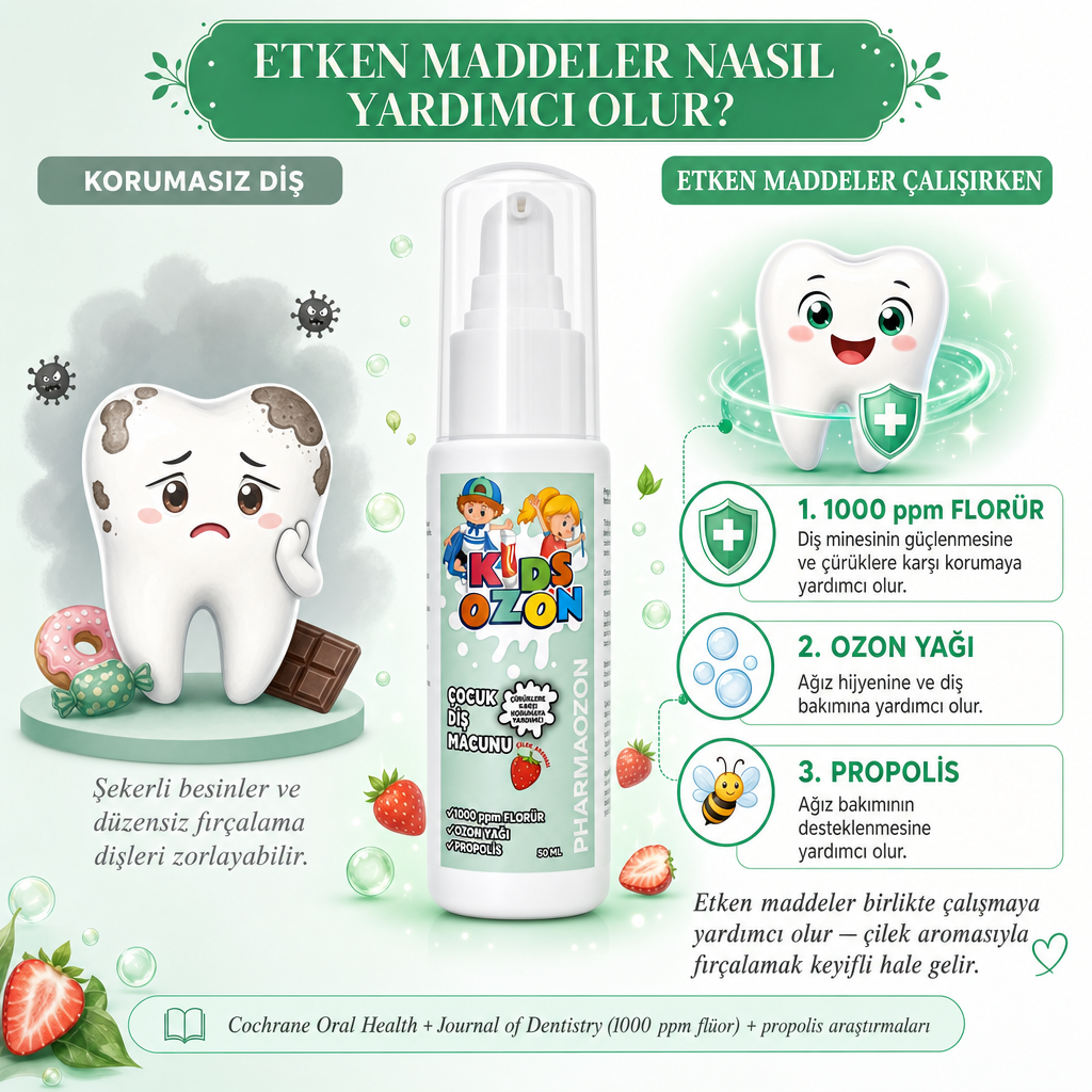 PHARMAOZON KIDSOZON ÇOCUK DİŞ MACUNU 50 ML