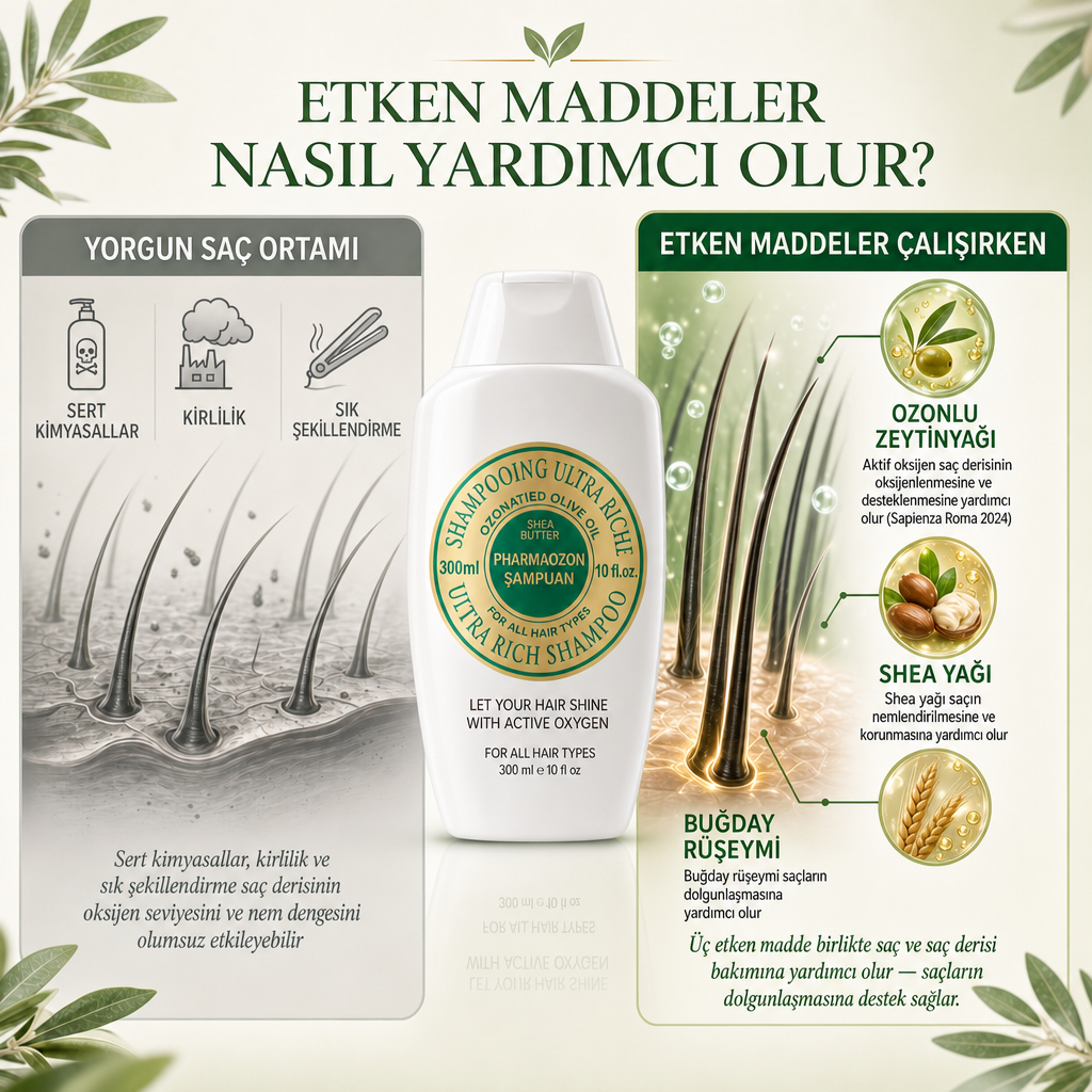 PHARMAOZON PROFESYONEL ŞAMPUAN 300 ML