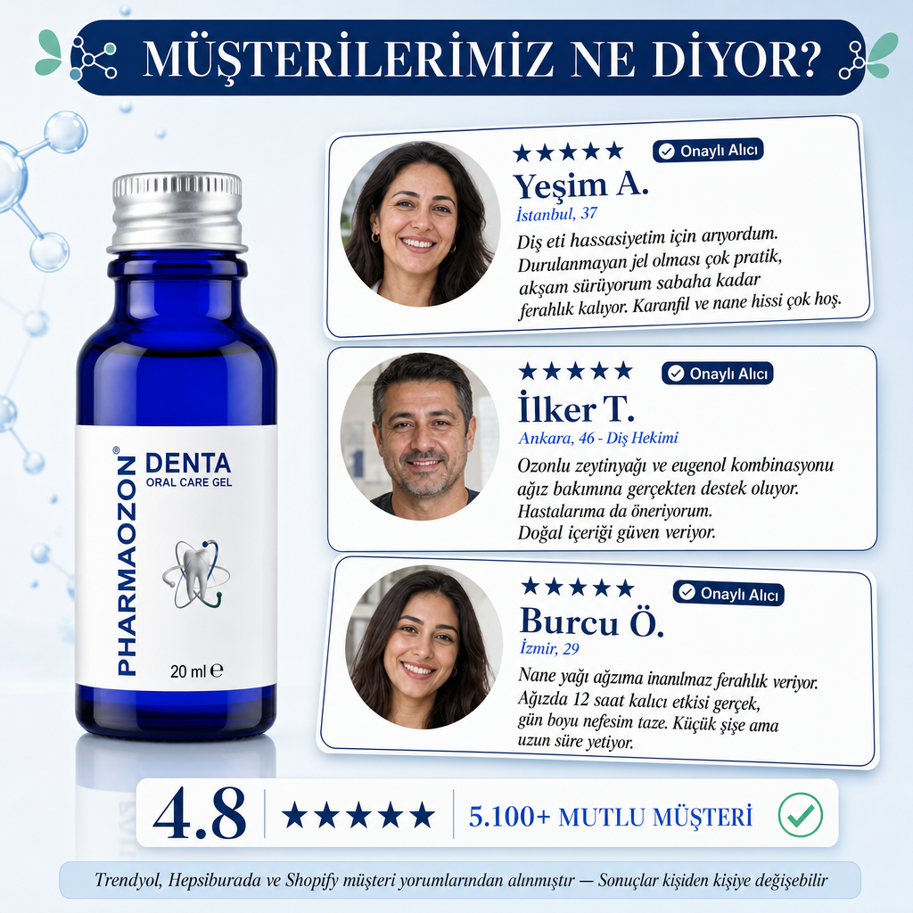 PHARMAOZON DENTA AĞIZ BAKIM JELİ 20 ML